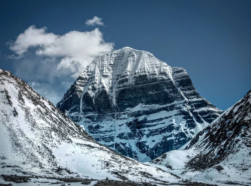 Kailash Mansarovar Yatra 2027