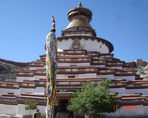 Kumbum Stupa And Palkor Monastery